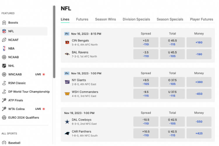 ESPN Wager Has Aggressive Promos, Odds (And A Uncommon Market)